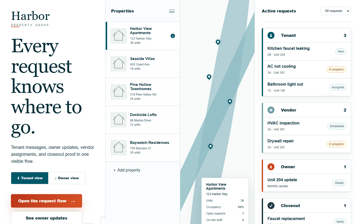 Harbor Property Group example website screenshot